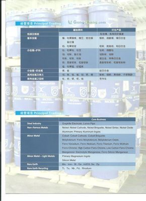 鎮(zhèn)遠偉泰鐵合金 從工業(yè)基石到茶香雅器的跨界探索
