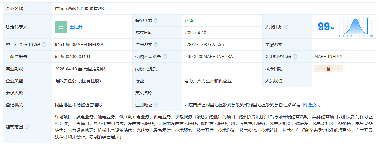 順勢而為 新能源風電技術的研發(fā)與實際思考——針對F19圖紙中復雜結(jié)構(gòu)問題的解析